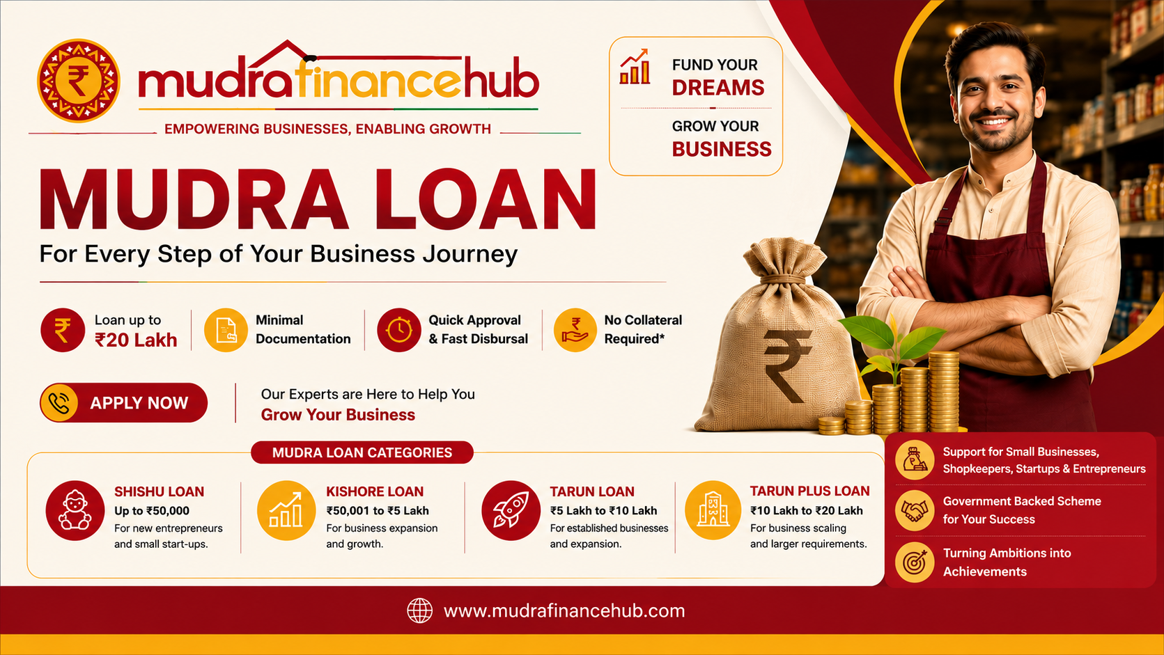 Mudra Finance Hub